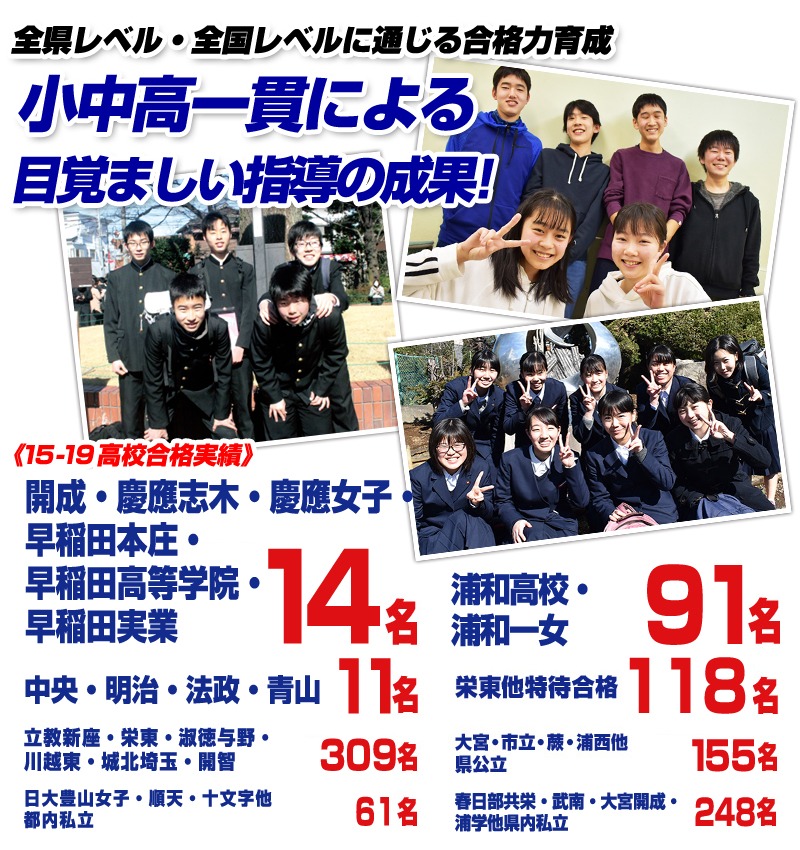 ラサール進学教室 年 新入生募集 ラサール進学教室 年 新入生募集