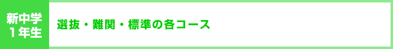 新中学1年生 選抜・難関・標準の各コース