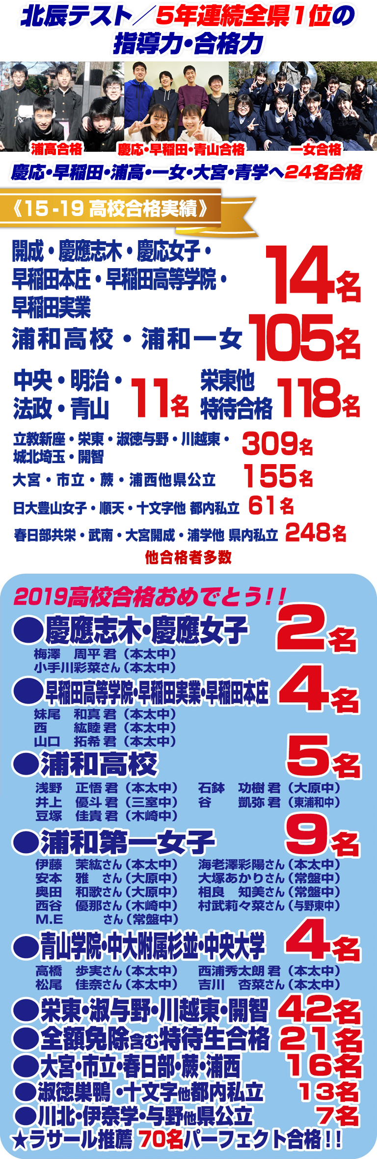 ファッショントレンド 無料ダウンロード浦和 一 女子 進学 実績 ファッショントレンド 無料ダウンロード浦和 一 女子 進学 実績